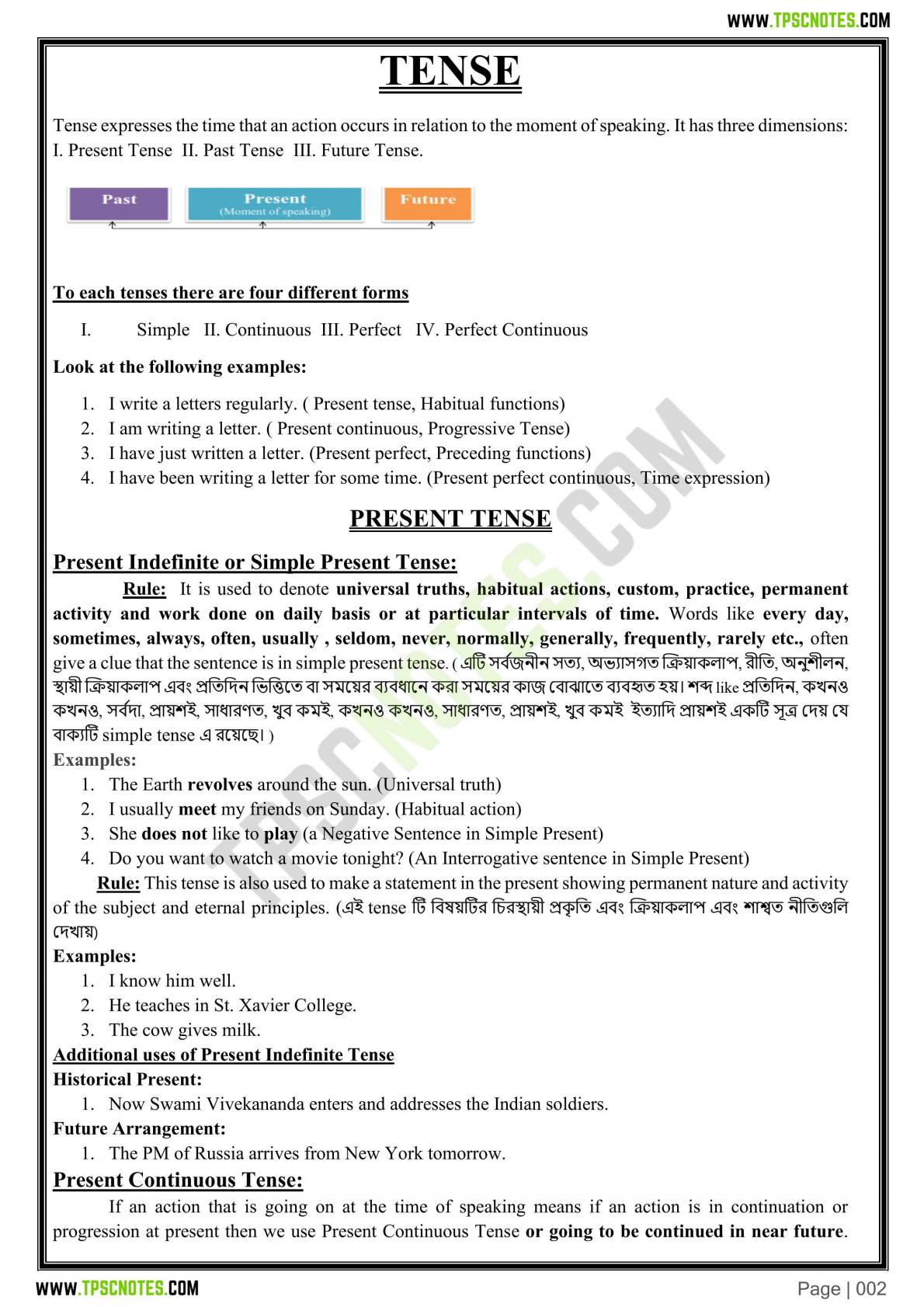 Tripura Forester Forest Guard English study material sample